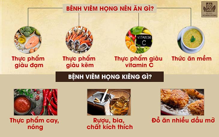 Bệnh viêm họng nên ăn gì