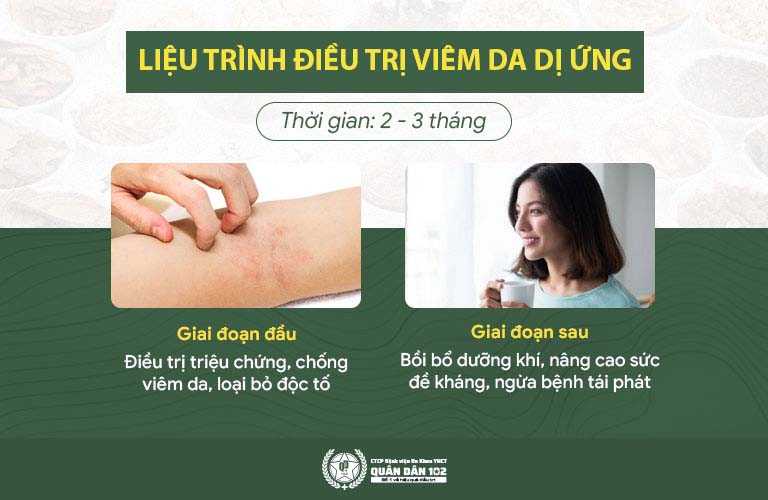 Liệu trình điều trị viêm da dị ứng tại Bệnh viện Quân dân 102