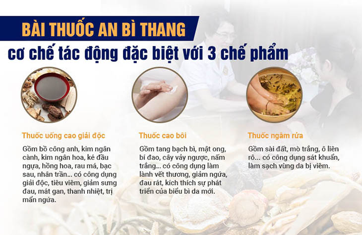 Thành phần và công dụng của 3 chế phẩm