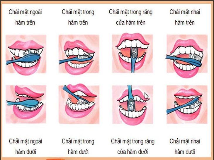 Hướng dẫn chải răng đúng cách sau khi cắt amidan