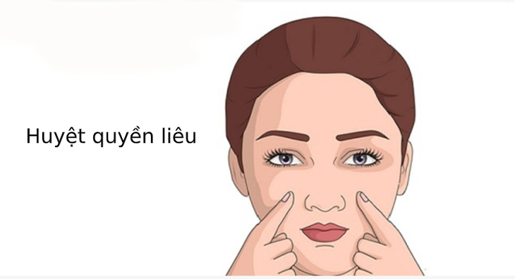 Vị trị huyệt quyền liêu giúp chữa viêm mũi