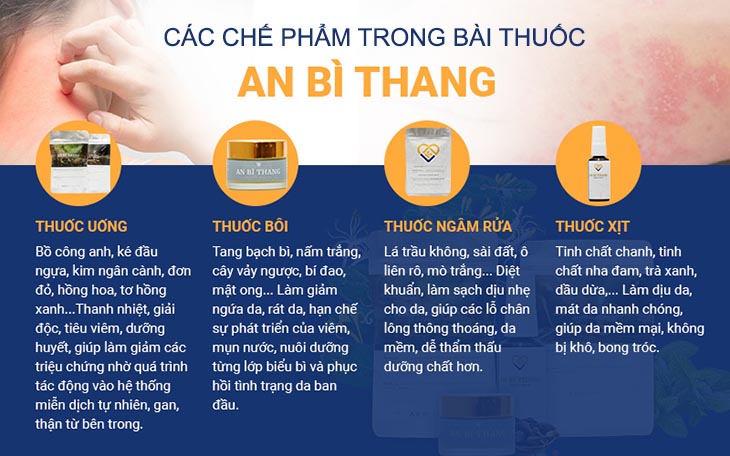 Các chế phẩm được sử dụng kết hợp, đem lại thành công cho An Bì Thang