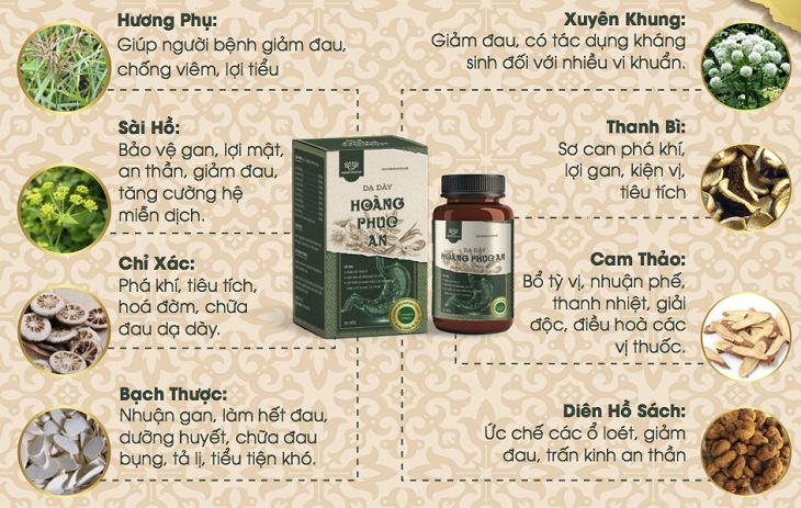 Thành phần của thuốc dạ dày Hoàng Phục An là thảo dược trong tự nhiên