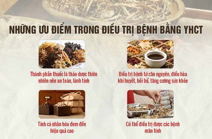 Ưu điểm của bài thuốc An Bì Thang trị vảy nến