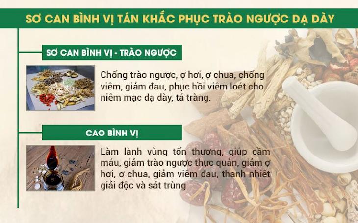 Liệu trình chữa trào ngược dạ dày bằng Sơ can Bình vị tán