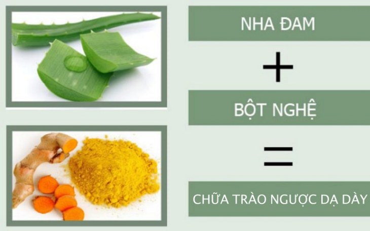 Tinh bột nghệ và nha đam giúp chữa trào ngược 