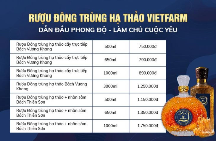 Đông trùng hạ thảo đa dạng sản phẩm và giá cả