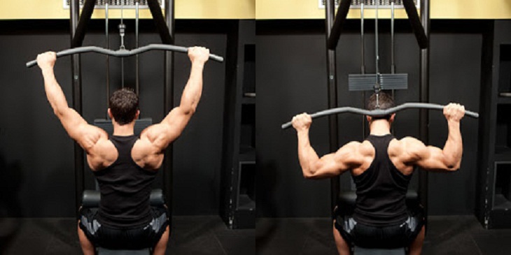 Bài tập Wide - Grip Pulldown Behind The Neck