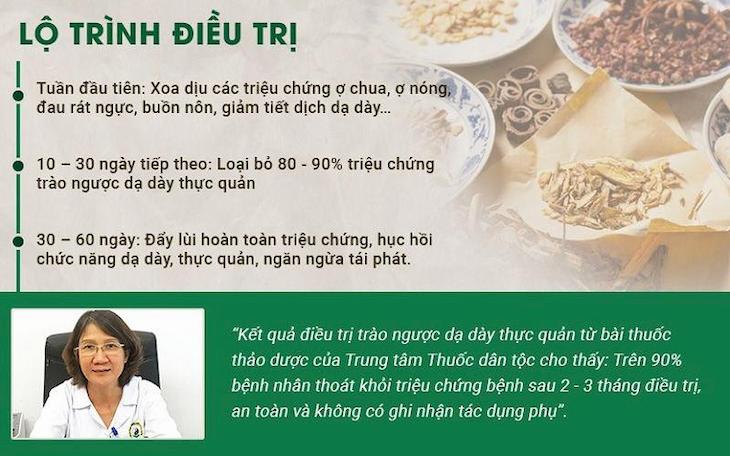 Lộ trình chữa trào ngược dạ dày bằng Sơ can Bình vị tán