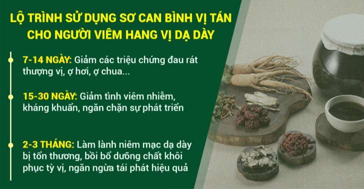 Ngoài phác đồ điều trị trào ngược dạ dày Bộ Y tế thì bạn cũng có thể áp dụng bài thuốc Sơ can bình vị tán