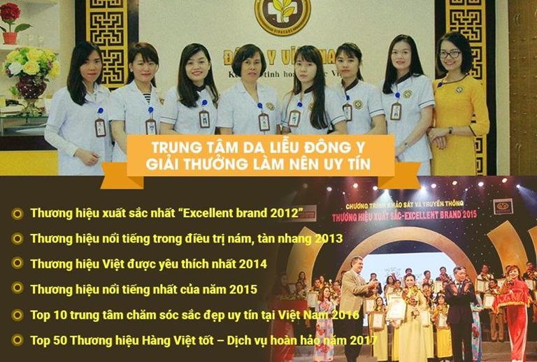 TTDLĐYVN đã dành được rất nhiều giải thưởng uy tín trong suốt thời gian hoạt động và phát triển