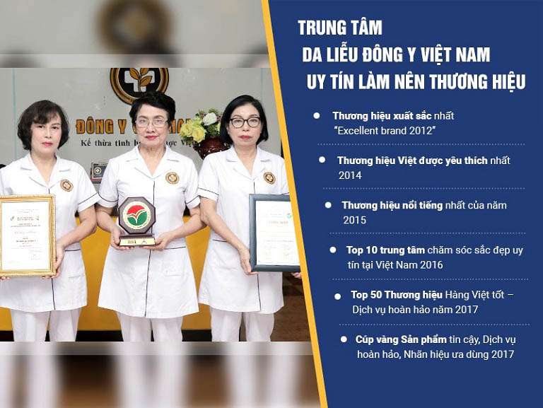 Đội ngũ chuyên gia hàng đầu tham gia bào chế An Bì Thang - Bảo chứng uy tín cho sản phẩm