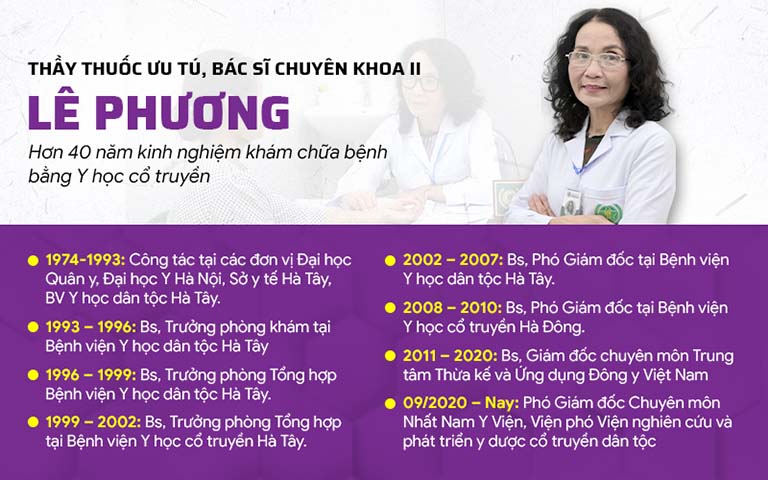 Bác sĩ Lê Phương - Chuyên gia hơn 40 năm kinh nghiệm là người phụ trách chính trong nghiên cứu và hoàn thiện Vương Phi