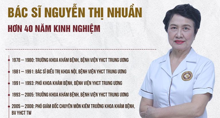 Bác sĩ Nhuần với hơn 40 năm kinh nghiệm