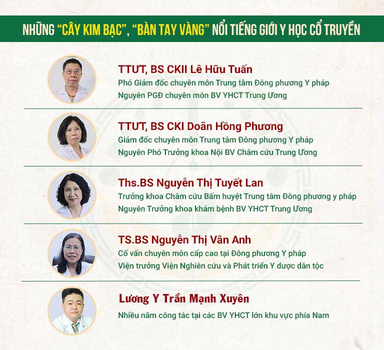 Đội ngũ bác sĩ Đông phương Y pháp