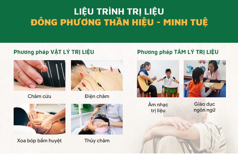 Đông phương Thần hiệu Minh tuệ