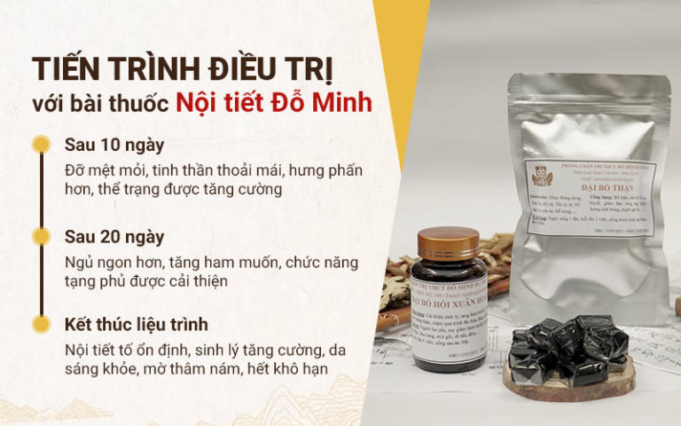 Tiến trình điều trị của bài thuốc Nội tiết Đỗ Minh