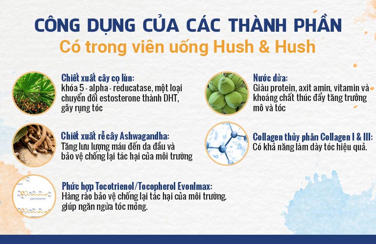 Viên uống Hush &amp; Hush là sự kết hợp của nhiều chiết xuất thảo dược tự nhiên có “dược tính cao”