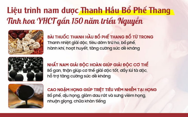 Combo sản phẩm chữa viêm họng với Thanh Hầu bổ phế thang