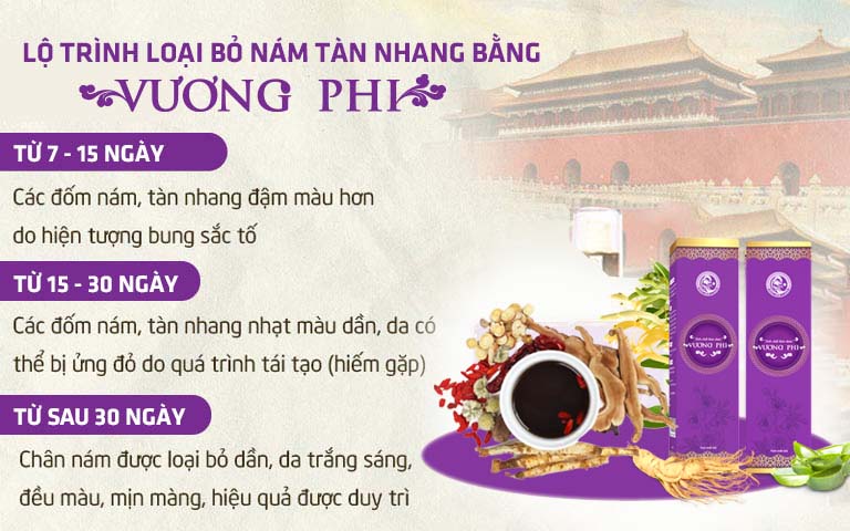 Lộ trình loại bỏ nám, tàn nhang bằng Vương Phi