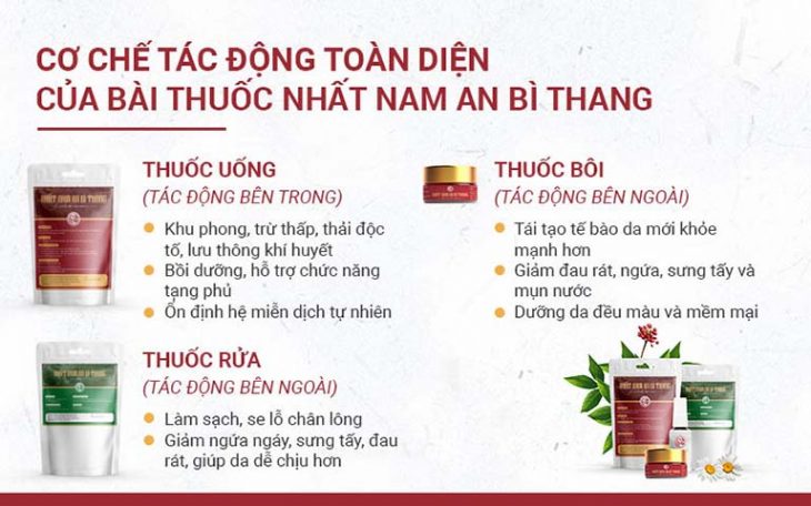 Nhất Nam An Bì Thang với sự kết hợp của thuốc uống, thuốc bôi và ngâm rửa