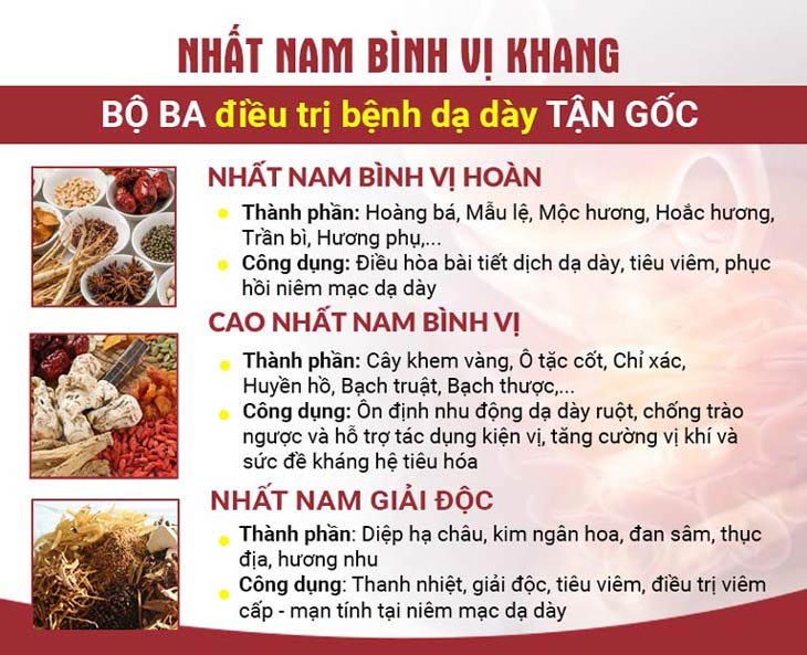 Cơ chế điều trị toàn diện 3 tác động đem lại hiệu quả bền vững, ngăn ngừa bệnh dạ dày tái phát